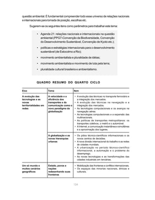 questão ambiental. É fundamental compreender todo esse universo de relações nacionais
e internacionais para tomada de posição, escolhas etc.

       Sugerem-se os seguintes itens como parâmetros para trabalhar este tema:

             • Agenda 21: relações nacionais e internacionais na questão
               ambiental (PPG7-Convenção da Biodiversidade, Convenção
               do Desenvolvimento Sustentável, Convenção de Kyoto etc.);

             • políticas e estratégias internacionais para o desenvolvimento
               sustentável (de Estocolmo a Rio);

             • movimento ambientalista e pluralidade de idéias;

             • movimento ambientalista e movimento de luta pela terra;

             • pluralidade cultural brasileira e ambientalismo.



             QUADRO RESUMO DO QUARTO CICLO

Eixo                   Tema                  Item

A evolução das         A velocidade e a      • A evolução das técnicas no transporte ferroviário e
tecnologias e as       eficiência dos          a integração dos mercados.
novas                  transportes e da      • A evolução das técnicas na navegação e a
territorialidades em   comunicação como o      integração dos mercados.
redes                  novo paradigma da     • As tecnologias computacionais e os avanços na
                       globalização            navegação aérea.
                                             • As tecnologias computacionais e a expansão das
                                               multinacionais.
                                             • As políticas de transportes metropolitanos: os
                                               transportes coletivos, o metrô e o automóvel.
                                             • A Internet, a comunicação instantânea e simultânea
                                               e a aproximação dos lugares.

                       A globalização e as   • Os pólos técnico-científicos informacionais e os
                       novas hierarquias       novos centros de decisões.
                       urbanas               • A nova divisão internacional do trabalho e as redes
                                               de cidades mundiais.
                                             • A urbanização no período técnico-científico
                                               informacional, a automação e o problema do
                                               desemprego.
                                             • As novas tecnologias e as transformações das
                                               cidades industriais em terciárias.

Um só mundo e          Estado, povos e       • Mobilização das fronteiras e conflitos internacionais.
muitos cenários        nações                • Os espaços das minorias nacionais, étnicas e
geográficos            redesenhando suas       culturais.
                       fronteiras



                                             124
 