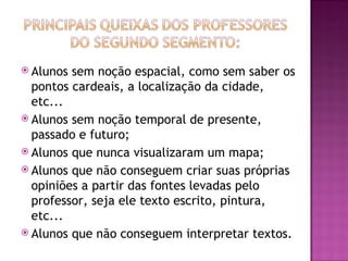  Alunos sem noção espacial, como sem saber os
  pontos cardeais, a localização da cidade,
  etc...
 Alunos sem noção temporal de presente,
  passado e futuro;
 Alunos que nunca visualizaram um mapa;
 Alunos que não conseguem criar suas próprias
  opiniões a partir das fontes levadas pelo
  professor, seja ele texto escrito, pintura,
  etc...
 Alunos que não conseguem interpretar textos.
 