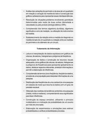 • Análise das variações do perímetro e da área de um quadrado
  em relação à variação da medida do lado e construção dos
  gráficos cartesianos para representar essas interdependências.

• Resolução de situações-problema envolvendo grandezas
  determinadas pela razão de duas outras (densidade e
  velocidade) ou pelo produto (energia elétrica: kWh).

• Compreensão dos termos algarismo duvidoso, algarismo
  significativo e erro de medição, na utilização de instrumentos
  de medida.

• Estabelecimento da relação entre a medida da diagonal e a
  medida do lado de um quadrado e a relação entre as medidas
  do perímetro e do diâmetro de um círculo.


                Tratamento da Informação

• Leitura e interpretação de dados expressos em gráficos de
  colunas, de setores, histogramas e polígonos de freqüência.
• Organização de dados e construção de recursos visuais
  adequados, como gráficos (de colunas, de setores, histogramas
  e polígonos de freqüência) para apresentar globalmente os
  dados, destacar aspectos relevantes, sintetizar informações e
  permitir a elaboração de inferências.
• Compreensão de termos como freqüência, freqüência relativa,
  amostra de uma população para interpretar informações de uma
  pesquisa.

• Distribuição das freqüências de uma variável de uma pesquisa
  em classes de modo que resuma os dados com um grau de
  precisão razoável.
• Obtenção das medidas de tendência central de uma pesquisa
  (média, moda e mediana), compreendendo seus significados
  para fazer inferências.
• Construção do espaço amostral, utilizando o princípio
  multiplicativo e a indicação da probabilidade de um evento
  por meio de uma razão.

• Elaboração de experimentos e simulações para estimar
  probabilidades e verificar probabilidades previstas.


                              90
 