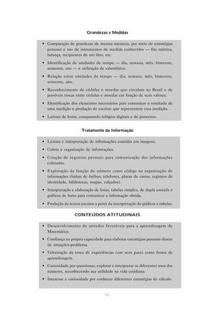 Grandezas e Medidas

• Comparação de grandezas de mesma natureza, por meio de estratégias
  pessoais e uso de intrumentos de medida conhecidos — fita métrica,
  balança, recipientes de um litro, etc.
• Identificação de unidades de tempo — dia, semana, mês, bimestre,
  semestre, ano — e utilização de calendários.
• Relação entre unidades de tempo — dia, semana, mês, bimestre,
  semestre, ano.
• Reconhecimento de cédulas e moedas que circulam no Brasil e de
  possíveis trocas entre cédulas e moedas em função de seus valores.
• Identificação dos elementos necessários para comunicar o resultado de
  uma medição e produção de escritas que representem essa medição.
• Leitura de horas, comparando relógios digitais e de ponteiros.


                       Tratamento da Informação

• Leitura e interpretação de informações contidas em imagens.
• Coleta e organização de informações.
• Criação de registros pessoais para comunicação das informações
  coletadas.
• Exploração da função do número como código na organização de
  informações (linhas de ônibus, telefones, placas de carros, registros de
  identidade, bibliotecas, roupas, calçados).
• Interpretação e elaboração de listas, tabelas simples, de dupla entrada e
  gráficos de barra para comunicar a informação obtida.

• Produção de textos escritos a partir da interpretação de gráficos e tabelas.

                   CONTEÚDOS ATITUDINAIS

• Desenvolvimento de atitudes favoráveis para a aprendizagem de
  Matemática.
• Confiança na própria capacidade para elaborar estratégias pessoais diante
  de situações-problema.
• Valorização da troca de experiências com seus pares como forma de
  aprendizagem.
• Curiosidade por questionar, explorar e interpretar os diferentes usos dos
  números, reconhecendo sua utilidade na vida cotidiana.
• Interesse e curiosidade por conhecer diferentes estratégias de cálculo.


                                     52
 