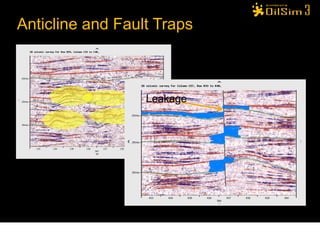 Anticline and Fault Traps



                  Leakage
                   Text
 
