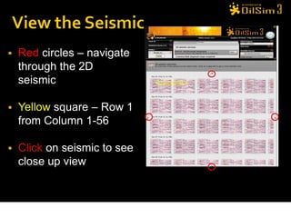    Red circles – navigate
    through the 2D
    seismic

   Yellow square – Row 1
    from Column 1-56

   Click on seismic to see
    close up view
 