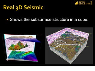    Shows the subsurface structure in a cube.
 