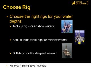    Choose the right rigs for your water
    depths
     Jack-up rigs for shallow waters




     Semi-submersible rigs for middle waters




     Drillships for the deepest waters



   Rig cost = drilling days * day rate
 