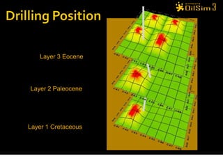Layer 3 Eocene




Layer 2 Paleocene




Layer 1 Cretaceous
 