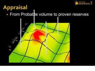    From Probable volume to proven reserves
 