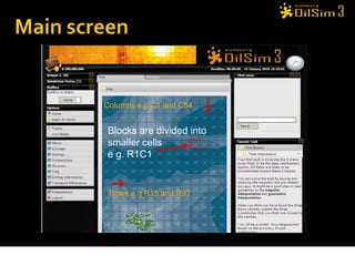 Columns e.g C1 and C54


Blocks are divided into
smaller cells
e g. R1C1


 Rows e.g R15 and R97
 