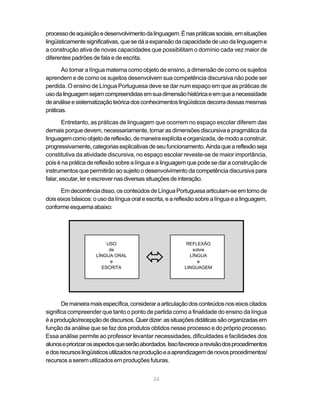 processo de aquisição e desenvolvimento da linguagem. É nas práticas sociais, em situações 
lingüisticamente significativas, que se dá a expansão da capacidade de uso da linguagem e 
a construção ativa de novas capacidades que possibilitam o domínio cada vez maior de 
diferentes padrões de fala e de escrita. 
Ao tomar a língua materna como objeto de ensino, a dimensão de como os sujeitos 
aprendem e de como os sujeitos desenvolvem sua competência discursiva não pode ser 
perdida. O ensino de Língua Portuguesa deve se dar num espaço em que as práticas de 
uso da linguagem sejam compreendidas em sua dimensão histórica e em que a necessidade 
de análise e sistematização teórica dos conhecimentos lingüísticos decorra dessas mesmas 
práticas. 
Entretanto, as práticas de linguagem que ocorrem no espaço escolar diferem das 
demais porque devem, necessariamente, tomar as dimensões discursiva e pragmática da 
linguagem como objeto de reflexão, de maneira explícita e organizada, de modo a construir, 
progressivamente, categorias explicativas de seu funcionamento. Ainda que a reflexão seja 
constitutiva da atividade discursiva, no espaço escolar reveste-se de maior importância, 
pois é na prática de reflexão sobre a língua e a linguagem que pode se dar a construção de 
instrumentos que permitirão ao sujeito o desenvolvimento da competência discursiva para 
falar, escutar, ler e escrever nas diversas situações de interação. 
Em decorrência disso, os conteúdos de Língua Portuguesa articulam-se em torno de 
dois eixos básicos: o uso da língua oral e escrita, e a reflexão sobre a língua e a linguagem, 
conforme esquema abaixo: 
USO REFLEXÃO 
de sobre 
ó 
LÍNGUA ORAL LÍNGUA 
e e 
ESCRITA LINGUAGEM 
De maneira mais específica, considerar a articulação dos conteúdos nos eixos citados 
significa compreender que tanto o ponto de partida como a finalidade do ensino da língua 
é a produção/recepção de discursos. Quer dizer: as situações didáticas são organizadas em 
função da análise que se faz dos produtos obtidos nesse processo e do próprio processo. 
Essa análise permite ao professor levantar necessidades, dificuldades e facilidades dos 
alunos e priorizar os aspectos que serão abordados. Isso favorece a revisão dos procedimentos 
e dos recursos lingüísticos utilizados na produção e a aprendizagem de novos procedimentos/ 
recursos a serem utilizados em produções futuras. 
34 
 