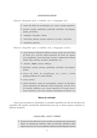 GÊNEROS DISCURSIVOS

     Gêneros adequados para o trabalho com a linguagem oral:

              • contos (de fadas, de assombração, etc.), mitos e lendas populares;

              • poemas, canções, quadrinhas, parlendas, adivinhas, trava-línguas,
                piadas, provérbios;

              •   saudações, instruções, relatos;

              •   entrevistas, debates, notícias, anúncios (via rádio e televisão);

              •   seminários, palestras.

     Gêneros adequados para o trabalho com a linguagem escrita:

              • cartas (formais e informais), bilhetes, postais, cartões (de aniversário,
                de Natal, etc.), convites, diários (pessoais, da classe, de viagem,
                etc.); quadrinhos, textos de jornais, revistas e suplementos infantis:
                títulos, lides, notícias, resenhas, classificados, etc.;

              •   anúncios, slogans, cartazes, folhetos;

              • parlendas, canções, poemas, quadrinhas, adivinhas, trava-línguas,
                piadas;

              • contos (de fadas, de assombração, etc.), mitos e lendas
                populares,folhetos de cordel, fábulas;

              • textos teatrais;

              • relatos históricos, textos de enciclopédia, verbetes de dicionário,
                textos expositivos de diferentes fontes (fascículos, revistas, livros
                de consulta, didáticos, etc.), textos expositivos de outras áreas e
                textos normativos, tais como estatutos, declarações de direitos, etc.


                                      Blocos de conteúdos

      Neste item encontram-se relacionados os conteúdos específicos de cada um dos blocos de
conteúdos. São aqueles considerados fundamentais para que os alunos possam conquistar os
objetivos propostos.



                               LÍNGUA ORAL: USOS E FORMAS

           • Escuta ativa dos diferentes textos ouvidos em situações de comunicação
             direta ou mediada por telefone, rádio ou televisão: inferência sobre
             alguns elementos de intencionalidade implícita (sentido figurado, humor,

                                                82
 