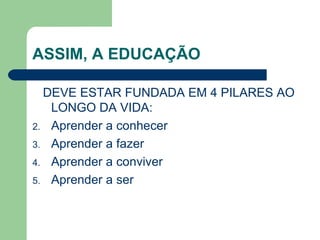 ASSIM, A EDUCAÇÃO DEVE ESTAR FUNDADA EM 4 PILARES AO LONGO DA VIDA: Aprender a conhecer Aprender a fazer Aprender a conviver Aprender a ser 