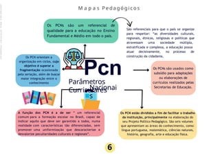 pcns-mapas-pcnparaprofessorespedsgogia.pptx