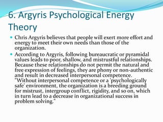 6. Argyris Psychological Energy
Theory
 Chris Argyris believes that people will exert more effort and

energy to meet the...