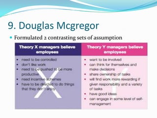 9. Douglas Mcgregor
 Formulated 2 contrasting sets of assumption

 
