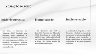 A CRIAÇÃO DA BNCC
Início do processo:
Em 2015, o Ministério da
Educação (MEC) instituiu uma
comissão para coordenar a
elaboração da BNCC. A comissão
foi composta por especialistas em
educação, professores, gestores
educacionais e representantes da
sociedade civil.
Em dezembro de 2017, o
Conselho Nacional de Educação
(CNE) homologou a versão final
da BNCC para a Educação Infantil
e o Ensino Fundamental. Em 2018,
a BNCC do Ensino Médio foi
aprovada e homologada.
A partir da homologação, as redes
de ensino estaduais e municipais
passaram a ter a responsabilidade
de adequar seus currículos à
BNCC, respeitando a autonomia
pedagógica e as especificidades
regionais.
Homologação: Implementação:
 