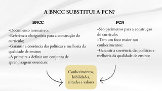 A BNCC SUBSTITUI A PCN?
BNCC PCN
-Documento normativo;
-Referência obrigatória para a construção do
currículo;
-Garantir a coerência das políticas e melhoria da
qualidade de ensino;
-A primeira a definir um conjunto de
aprendizagens essenciais:
-São parâmetros para a construção
do currículo;
-Tem um foco maior nos
conhecimentos;
-Garantir a coerência das políticas e
melhoria da qualidade de ensino;
Conhecimentos,
habilidades,
atitudes e valores
 