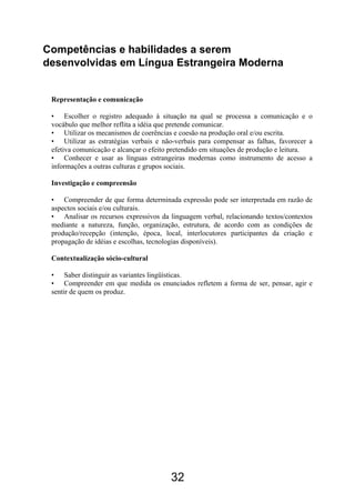 Competências e habilidades a serem
desenvolvidas em Língua Estrangeira Moderna


 Representação e comunicação

 • Escolher o registro adequado à situação na qual se processa a comunicação e o
 vocábulo que melhor reflita a idéia que pretende comunicar.
 • Utilizar os mecanismos de coerências e coesão na produção oral e/ou escrita.
 • Utilizar as estratégias verbais e não-verbais para compensar as falhas, favorecer a
 efetiva comunicação e alcançar o efeito pretendido em situações de produção e leitura.
 • Conhecer e usar as línguas estrangeiras modernas como instrumento de acesso a
 informações a outras culturas e grupos sociais.

 Investigação e compreensão

 • Compreender de que forma determinada expressão pode ser interpretada em razão de
 aspectos sociais e/ou culturais.
 • Analisar os recursos expressivos da linguagem verbal, relacionando textos/contextos
 mediante a natureza, função, organização, estrutura, de acordo com as condições de
 produção/recepção (intenção, época, local, interlocutores participantes da criação e
 propagação de idéias e escolhas, tecnologias disponíveis).

 Contextualização sócio-cultural

 • Saber distinguir as variantes lingüísticas.
 • Compreender em que medida os enunciados refletem a forma de ser, pensar, agir e
 sentir de quem os produz.




                                        32
 