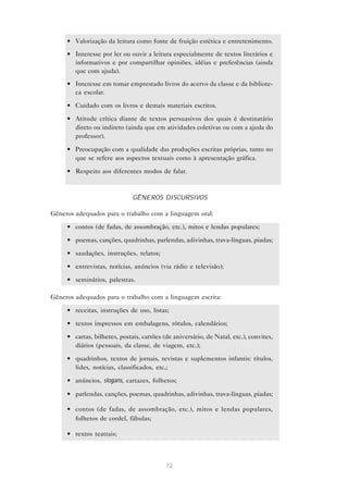 • Valorização da leitura como fonte de fruição estética e entretenimento.

     • Interesse por ler ou ouvir a leitura especialmente de textos literários e
       informativos e por compartilhar opiniões, idéias e preferências (ainda
       que com ajuda).

     • Interesse em tomar emprestado livros do acervo da classe e da bibliote-
       ca escolar.

     • Cuidado com os livros e demais materiais escritos.

     • Atitude crítica diante de textos persuasivos dos quais é destinatário
       direto ou indireto (ainda que em atividades coletivas ou com a ajuda do
       professor).

     • Preocupação com a qualidade das produções escritas próprias, tanto no
       que se refere aos aspectos textuais como à apresentação gráfica.

     • Respeito aos diferentes modos de falar.



                              GÊNEROS DISCURSIVOS

Gêneros adequados para o trabalho com a linguagem oral:

     • contos (de fadas, de assombração, etc.), mitos e lendas populares;

     • poemas, canções, quadrinhas, parlendas, adivinhas, trava-línguas, piadas;

     • saudações, instruções, relatos;

     • entrevistas, notícias, anúncios (via rádio e televisão);

     • seminários, palestras.

Gêneros adequados para o trabalho com a linguagem escrita:

     • receitas, instruções de uso, listas;

     • textos impressos em embalagens, rótulos, calendários;

     • cartas, bilhetes, postais, cartões (de aniversário, de Natal, etc.), convites,
       diários (pessoais, da classe, de viagem, etc.);

     • quadrinhos, textos de jornais, revistas e suplementos infantis: títulos,
       lides, notícias, classificados, etc.;

     • anúncios, slogans, cartazes, folhetos;

     • parlendas, canções, poemas, quadrinhas, adivinhas, trava-línguas, piadas;

     • contos (de fadas, de assombração, etc.), mitos e lendas populares,
       folhetos de cordel, fábulas;

     • textos teatrais;



                                           72
 