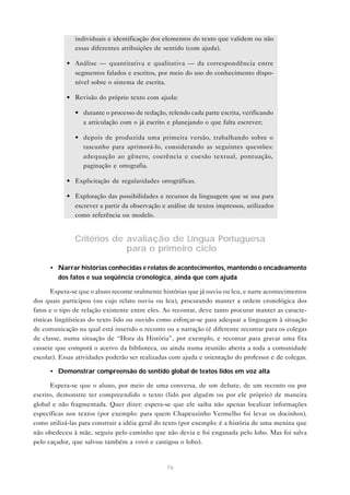 individuais e identificação dos elementos do texto que validem ou não
               essas diferentes atribuições de sentido (com ajuda).

            • Análise — quantitativa e qualitativa — da correspondência entre
              segmentos falados e escritos, por meio do uso do conhecimento dispo-
              nível sobre o sistema de escrita.

            • Revisão do próprio texto com ajuda:

               • durante o processo de redação, relendo cada parte escrita, verificando
                 a articulação com o já escrito e planejando o que falta escrever;

               • depois de produzida uma primeira versão, trabalhando sobre o
                 rascunho para aprimorá-lo, considerando as seguintes questões:
                 adequação ao gênero, coerência e coesão textual, pontuação,
                 paginação e ortografia.

            • Explicitação de regularidades ortográficas.

            • Exploração das possibilidades e recursos da linguagem que se usa para
              escrever a partir da observação e análise de textos impressos, utilizados
              como referência ou modelo.


               Critérios de avaliação de Língua Portuguesa
                            para o primeiro ciclo

      • Narrar histórias conhecidas e relatos de acontecimentos, mantendo o encadeamento
        dos fatos e sua seqüência cronológica, ainda que com ajuda

       Espera-se que o aluno reconte oralmente histórias que já ouviu ou leu, e narre acontecimentos
dos quais participou (ou cujo relato ouviu ou leu), procurando manter a ordem cronológica dos
fatos e o tipo de relação existente entre eles. Ao recontar, deve tanto procurar manter as caracte-
rísticas lingüísticas do texto lido ou ouvido como esforçar-se para adequar a linguagem à situação
de comunicação na qual está inserido o reconto ou a narração (é diferente recontar para os colegas
de classe, numa situação de “Hora da História”, por exemplo, e recontar para gravar uma fita
cassete que comporá o acervo da biblioteca, ou ainda numa reunião aberta a toda a comunidade
escolar). Essas atividades poderão ser realizadas com ajuda e orientação do professor e de colegas.

      • Demonstrar compreensão do sentido global de textos lidos em voz alta

      Espera-se que o aluno, por meio de uma conversa, de um debate, de um reconto ou por
escrito, demonstre ter compreendido o texto (lido por alguém ou por ele próprio) de maneira
global e não fragmentada. Quer dizer: espera-se que ele saiba não apenas localizar informações
específicas nos textos (por exemplo: para quem Chapeuzinho Vermelho foi levar os docinhos),
como utilizá-las para construir a idéia geral do texto (por exemplo: é a história de uma menina que
não obedeceu à mãe, seguiu pelo caminho que não devia e foi enganada pelo lobo. Mas foi salva
pelo caçador, que salvou também a vovó e castigou o lobo).


                                                76
 