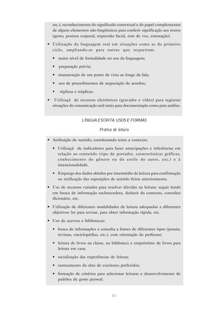 etc.), reconhecimento do significado contextual e do papel complementar
    de alguns elementos não-lingüísticos para conferir significação aos textos
    (gesto, postura corporal, expressão facial, tom de voz, entonação).

• Utilização da linguagem oral em situações como as do primeiro
  ciclo, ampliando-as para outras que requeiram:

    • maior nível de formalidade no uso da linguagem;

    •   preparação prévia;

    • manutenção de um ponto de vista ao longo da fala;

    • uso de procedimentos de negociação de acordos;

    •   réplicas e tréplicas.

•    Utilizaçã de recursos eletrônicos (gravador e vídeo) para registrar
    situações de comunicação oral tanto para documentação como para análise.


                     LÍNGUA ESCRITA: USOS E FORMAS

                                Prática de leitura

• Atribuição de sentido, coordenando texto e contexto.

    • Utilizaçã de indicadores para fazer antecipações e inferências em
      relação ao conteúdo (tipo de portador, características gráficas,
      conhecimento do gênero ou do estilo do autor, etc.) e à
      intencionalidade.

    • Emprego dos dados obtidos por intermédio da leitura para confirmação
      ou retificação das suposições de sentido feitas anteriormente.
• Uso de recursos variados para resolver dúvidas na leitura: seguir lendo
  em busca de informação esclarecedora, deduzir do contexto, consultar
  dicionário, etc.

• Utilização de diferentes modalidades de leitura adequadas a diferentes
  objetivos: ler para revisar, para obter informação rápida, etc.

• Uso de acervos e bibliotecas:

    • busca de informações e consulta a fontes de diferentes tipos (jornais,
      revistas, enciclopédias, etc.), com orientação do professor;

    • leitura de livros na classe, na biblioteca e empréstimo de livros para
      leitura em casa;

    • socialização das experiências de leitura;

    • rastreamento da obra de escritores preferidos;

    • formação de critérios para selecionar leituras e desenvolvimento de
      padrões de gosto pessoal.



                                       83
 
