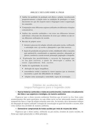 ANÁLISE E REFLEXÃO SOBRE A LÍNGUA

           • Análise da qualidade da produção oral alheia e própria, reconhecendo
             progressivamente a relação entre as condições de produção e o texto
             decorrente (no que diz respeito tanto à linguagem como à organização
             do conteúdo).

           • Comparação entre diferentes registros utilizados em diferentes situações
             comunicativas.

           • Análise dos sentidos atribuídos a um texto nas diferentes leituras
             individuais e discussão dos elementos do texto que validem ou não es-
             sas diferentes atribuições de sentido.

           • Revisão do próprio texto:

               • durante o processo de redação, relendo cada parte escrita, verificando
                 a articulação com o já escrito e planejando o que falta escrever;

               • depois de produzida uma primeira versão, trabalhando sobre o rascunho
                 para aprimorá-lo, considerando as seguintes questões: adequação ao
                 gênero, coerência e coesão textual, pontuação, paginação e ortografia.
           •    Exploração das possibilidades e recursos da linguagem que
               se usa para escrever, a partir da observação e análise de
               textos especialmente bem escritos.
           • Análise de regularidades da escrita:
               •   derivação de regras ortográficas;
               • concordância verbal e nominal (e outros aspectos que se mostrem
                 necessários a partir das dificuldades de redação);
               •   relações entre acentuação e tonicidade: regras de acentuação.




                          Critérios de avaliação de
                   Língua Portuguesa para o segundo ciclo
     • Narrar histórias conhecidas e relatos de acontecimentos, mantendo o encadeamento
       dos fatos e sua seqüência cronológica, de maneira autônoma
     Espera-se que o aluno reconte oralmente histórias que já ouviu ou leu, bem como
acontecimentos dos quais participou, ou cujo relato ouviu ou leu, procurando manter a ordem
temporal dos fatos e o tipo de relação existente entre eles. Ao recontar, deve demonstrar esforços
de adequação do registro utilizado à situação de comunicação na qual está inserido o reconto, bem
como realizar essa atividade de maneira autônoma.
     • Demonstrar compreensão de textos ouvidos por meio de resumo das idéias
     Espera-se que o aluno realize, oralmente ou por escrito, resumos de textos ouvidos, de
forma que sejam preservadas as idéias principais.




                                                 85
 