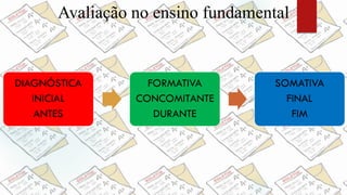 Avaliação no ensino fundamental
 