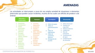 PLAN DE CONTINUIDAD DEL NEGOCIO Y SIMULACRO DE ASALTO | PDF