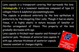 Pco - by dr. Heba mahmoud (M D)