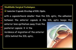 Pco - by dr. Heba mahmoud (M D)