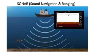 SONAR (Sound Navigation & Ranging)
6/6/2023 20
 
