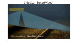 Side Scan Sonar(Video)
6/6/2023 22
 