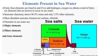Elements Present in Sea Water
Forty-four elements are listed in and if we add hydrogen, oxygen we obtain a total of forty-
six elements that are known to occur in sea water.
Seawater chemistry shows 96.5% water and only 3.5% other elements.
Most abundant seawater element are sodium, chloride.
Elements in sea water are:
1.Major elements
2.Minor elements
and trace elements
6/6/2023 41
 