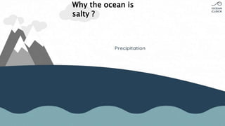 6/6/2023 55
Why the ocean is
salty ?
 