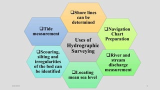 Uses of
Hydrographic
Surveying
Shore lines
can be
determined
Navigation
Chart
Preparation
River and
stream
discharge
measurement
Locating
mean sea level
Scouring,
silting and
irregularities
of the bed can
be identified
Tide
measurement
6/6/2023 6
 
