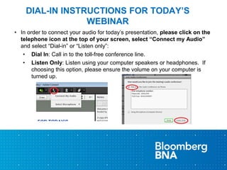 DIAL-IN INSTRUCTIONS FOR TODAY’S
WEBINAR
• In order to connect your audio for today’s presentation, please click on the
telephone icon at the top of your screen, select “Connect my Audio”
and select “Dial-in” or “Listen only”:
• Dial In: Call in to the toll-free conference line.
• Listen Only: Listen using your computer speakers or headphones. If
choosing this option, please ensure the volume on your computer is
turned up.
 