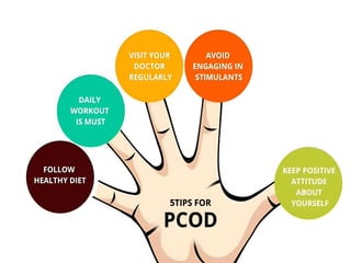 PCOD Details - A guide to learn more about PCOD | PDF