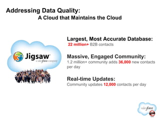 Addressing Data Quality: A Cloud that Maintains the Cloud Largest, Most Accurate Database: 22 million+  B2B contacts Massive, Engaged Community:  1.2 million+ community adds  36,000   new contacts per day Real-time Updates:   Community updates  12,000   contacts per day 