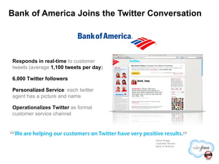 Bank of America Joins the Twitter Conversation Responds in real-time  to customer tweets (average  1,100 tweets per day ) 6,000 Twitter followers Personalized Service : each twitter agent has a picture and name Operationalizes Twitter  as formal customer service channel David Knapp Customer Service Bank of America 