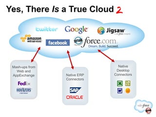 Yes, There  Is  a True Cloud Mash-ups from Web and AppExchange Native Desktop Connectors Native ERP Connectors 