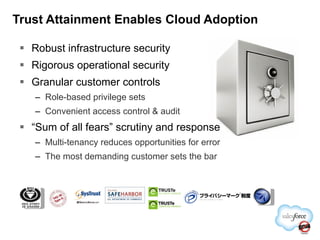 Trust Attainment Enables Cloud Adoption Robust infrastructure security Rigorous operational security Granular customer controls Role-based privilege sets Convenient access control & audit “Sum of all fears” scrutiny and response Multi-tenancy reduces opportunities for error The most demanding customer sets the bar 