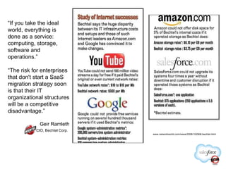 www.networkworld.com/news/2008/102908-bechtel.html  “ If you take the ideal world, everything is done as a service: computing, storage, software and operations.” “ The risk for enterprises that don't start a SaaS migration strategy soon is that their IT organizational structures will be a competitive disadvantage.”  Geir Ramleth CIO, Bechtel Corp.   