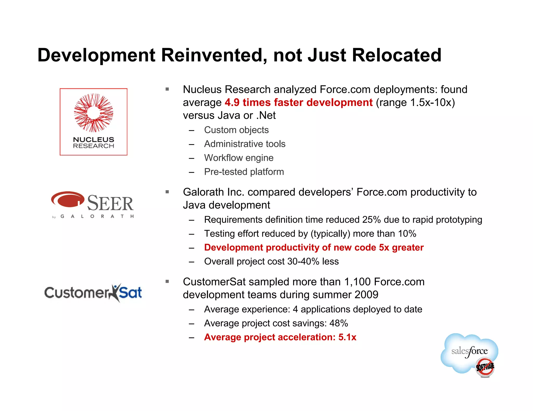 Development Reinvented, not Just Relocated
               Nucleus Research analyzed Force.com deployments: found
               average 4.9 times faster development (range 1.5x-10x)
               versus Java or .Net
                –   Custom objects
                –   Administrative tools
                –   Workflow engine
                –   Pre-tested platform

               Galorath Inc. compared developers’ Force.com productivity to
               Java development
                –   Requirements definition time reduced 25% due to rapid prototyping
                –   Testing effort reduced by (typically) more than 10%
                –   Development productivity of new code 5x greater
                –   Overall project cost 30-40% less

               CustomerSat sampled more than 1,100 Force.com
               development teams during summer 2009
                –   Average experience: 4 applications deployed to date
                –   Average project cost savings: 48%
                –   Average project acceleration: 5.1x
 