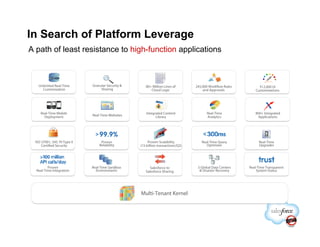 In Search of Platform Leverage
A path of least resistance to high-function applications



   Unlimited Real-Time       Granular Security &      80+ Million Lines of        245,000 Workflow Rules        312,000 UI
     Customization                Sharing                Cloud Logic                  and Approvals           Customizations




    Real-Time Mobile                                  Integrated Content                Real-Time             800+ Integrated
      Deployment             Real-Time Websites             Library                     Analytics              Applications




 ISO 27001, SAS 70 Type II        Proven                Proven Scalability           Real-Time Query            Real-Time
     Certified Security          Reliability       (15 billion transactions/Q2)         Optimizer               Upgrades




         Proven              Real-Time Sandbox           Salesforce to             3 Global Data Centers   Real-Time Transparent
  Real-Time integration        Environments           Salesforce Sharing            & Disaster Recovery        System Status




                                                   Multi-Tenant Kernel
 