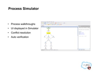 Process Simulator



 Process walkthroughs
 UI displayed in Simulator
 Conflict resolution
 Auto verification
 