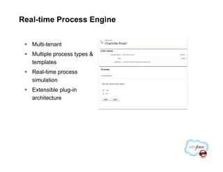 Real-time Process Engine


   Multi-tenant
   Multiple process types &
   templates
   Real-time process
   simulation
   Extensible plug-in
   architecture
 