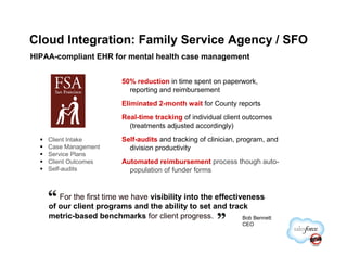 Cloud Integration: Family Service Agency / SFO
HIPAA-compliant EHR for mental health case management


                        50% reduction in time spent on paperwork,
                          reporting and reimbursement
                        Eliminated 2-month wait for County reports
                        Real-time tracking of individual client outcomes
                          (treatments adjusted accordingly)
    Client Intake       Self-audits and tracking of clinician, program, and
    Case Management       division productivity
    Service Plans
    Client Outcomes     Automated reimbursement process though auto-
    Self-audits           population of funder forms



    “ our client programshave visibility into set and track
    of
       For the first time we
                             and the ability to
                                                the effectiveness

    metric-based benchmarks for client progress.
                                                    ”          Bob Bennett
                                                               CEO
 