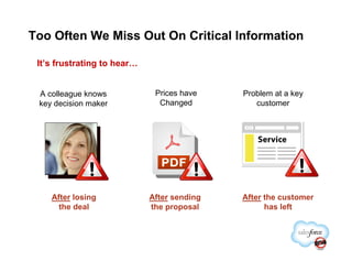 Too Often We Miss Out On Critical Information

 It’s frustrating to hear…


 A colleague knows            Prices have    Problem at a key
 key decision maker            Changed          customer




    After losing             After sending   After the customer
      the deal               the proposal          has left
 