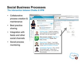 Social Business Processes
The intersection between Chatter & VPM

  Collaborative
  process creation &
  maintenance
  Best practice
  sharing
                                 Andrew Leigh. I need to create a
  Integration with               new customer service process for
                                 the iPad, can you guys help?
  feeds and other
                                 New process created: iPad Tier 1
  social channels                Support Process (Goals: Run
                                 time, 5 min)
  Social process                 Steve Wood. Great – I can help
                                 with the case escalation by linking
  monitoring                     in the Apple Escalation Process.

                                 Varadarajan Rajaram. Yes, I know
                                 this product well – there are a
                                 bunch of solutions I can build into
                                 this process.
 