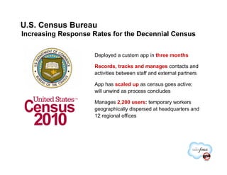 U.S. Census Bureau
Increasing Response Rates for the Decennial Census


                     Deployed a custom app in three months

                     Records, tracks and manages contacts and
                     activities between staff and external partners

                     App has scaled up as census goes active;
                     will unwind as process concludes

                     Manages 2,200 users: temporary workers
                     geographically dispersed at headquarters and
                     12 regional offices
 