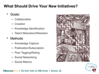 What Should Drive Your New Initiatives?
 Goals:
– Collaboration
– Creation
– Knowledge Identification
– Talent Motivation/Retention
 Methods
– Knowledge Capture
– Publication/Subscription
– Peer Tagging/Rating
– Social Networking
– Social Metrics
 