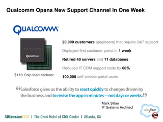 Qualcomm Opens New Support Channel In One Week
Mark Silber
IT Systems Architect
$11B Chip Manufacturer
20,000 customers (engineers) that require 24/7 support
Deployed first customer portal in 1 week
Retired 40 servers and 11 databases
Reduced IT CRM support costs by 60%
100,000 self-service portal users
 